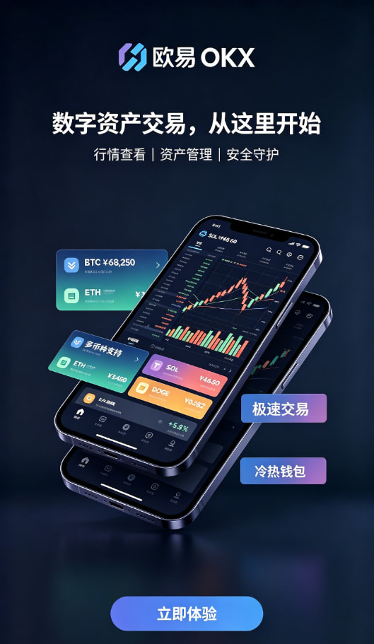 欧交易所app官网登录充值与资产管理
